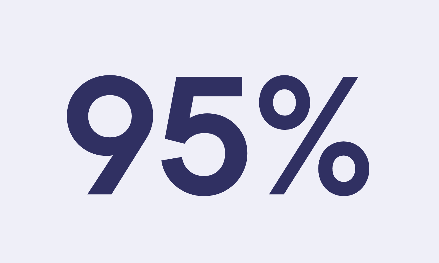 95%