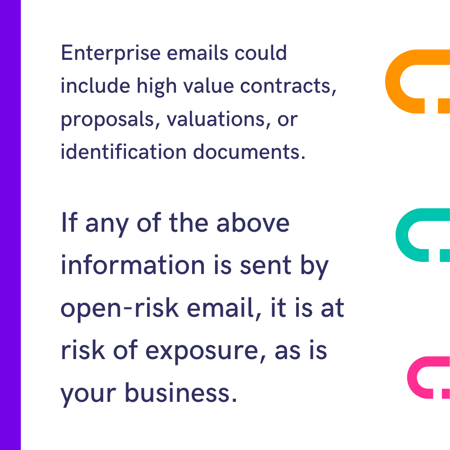 The risk to enterprise emails