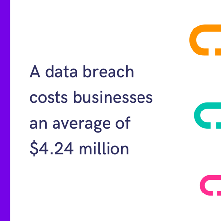 The cost of a data breach
