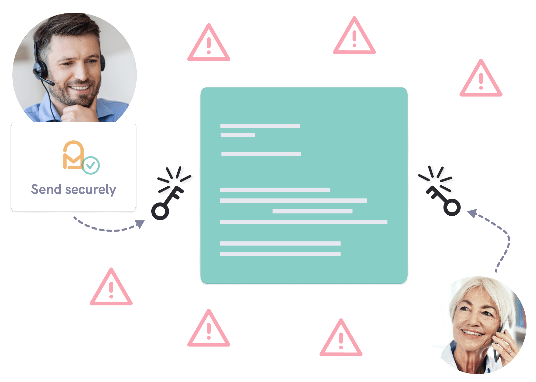 Advanced end-to-end encryption