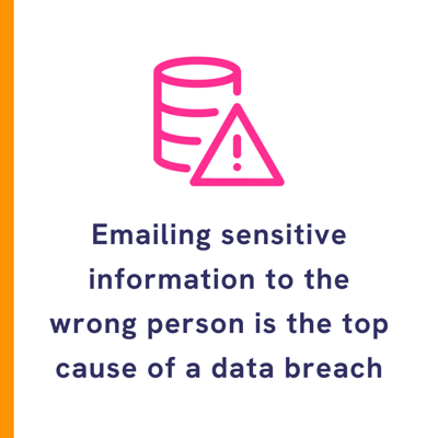 Emailing sensitive information to the wrong person