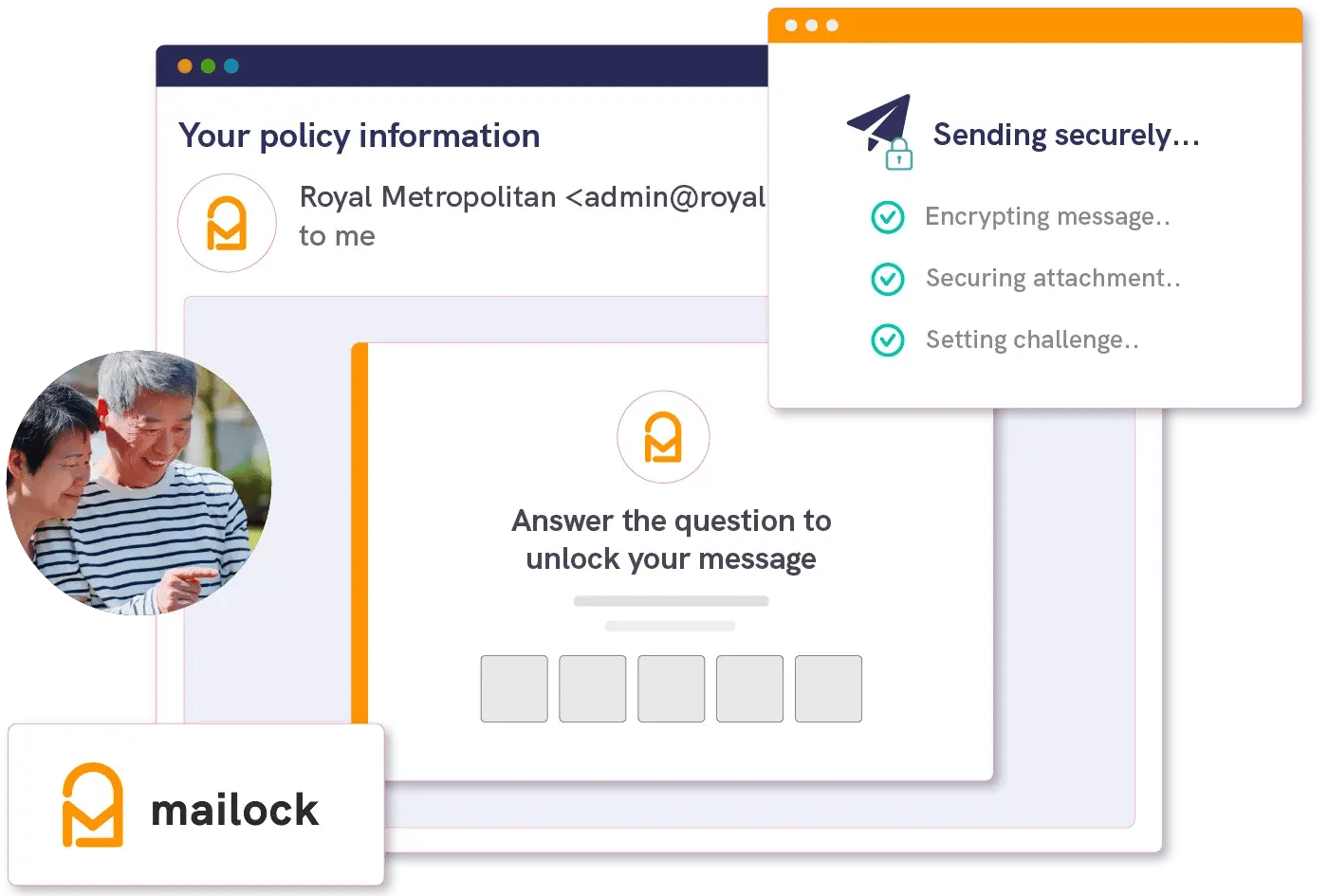 Mailock product overview