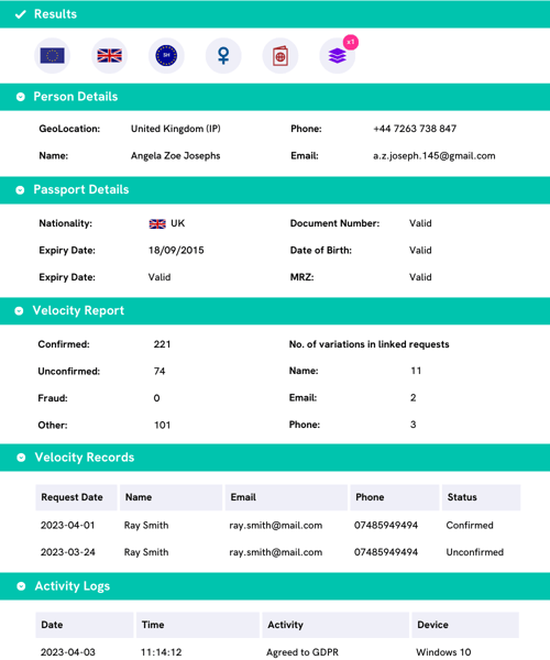 IDV confirmation and report