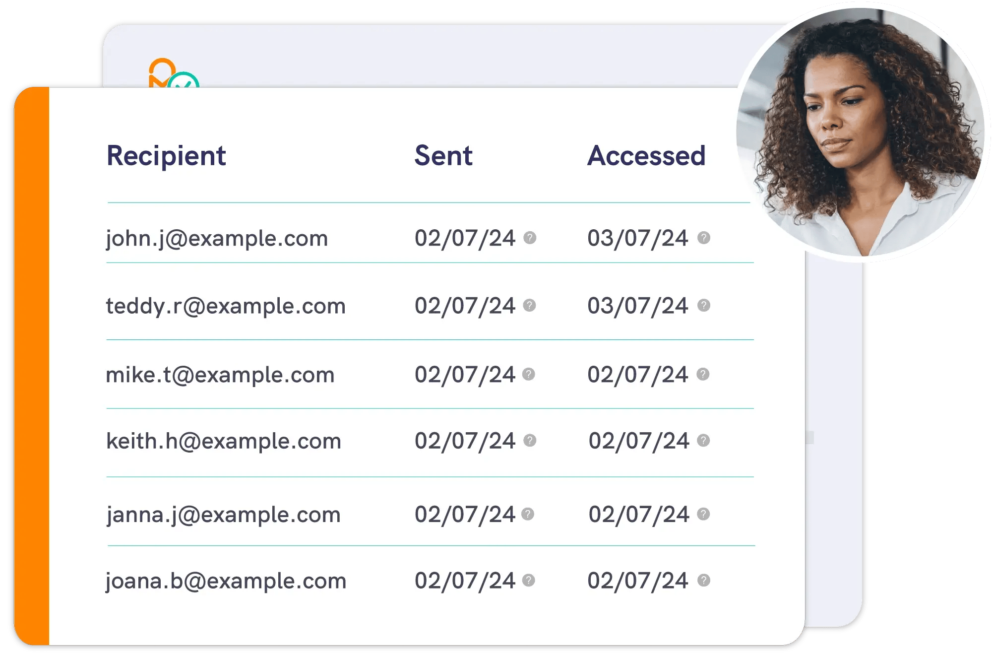 Mailock audit trails
