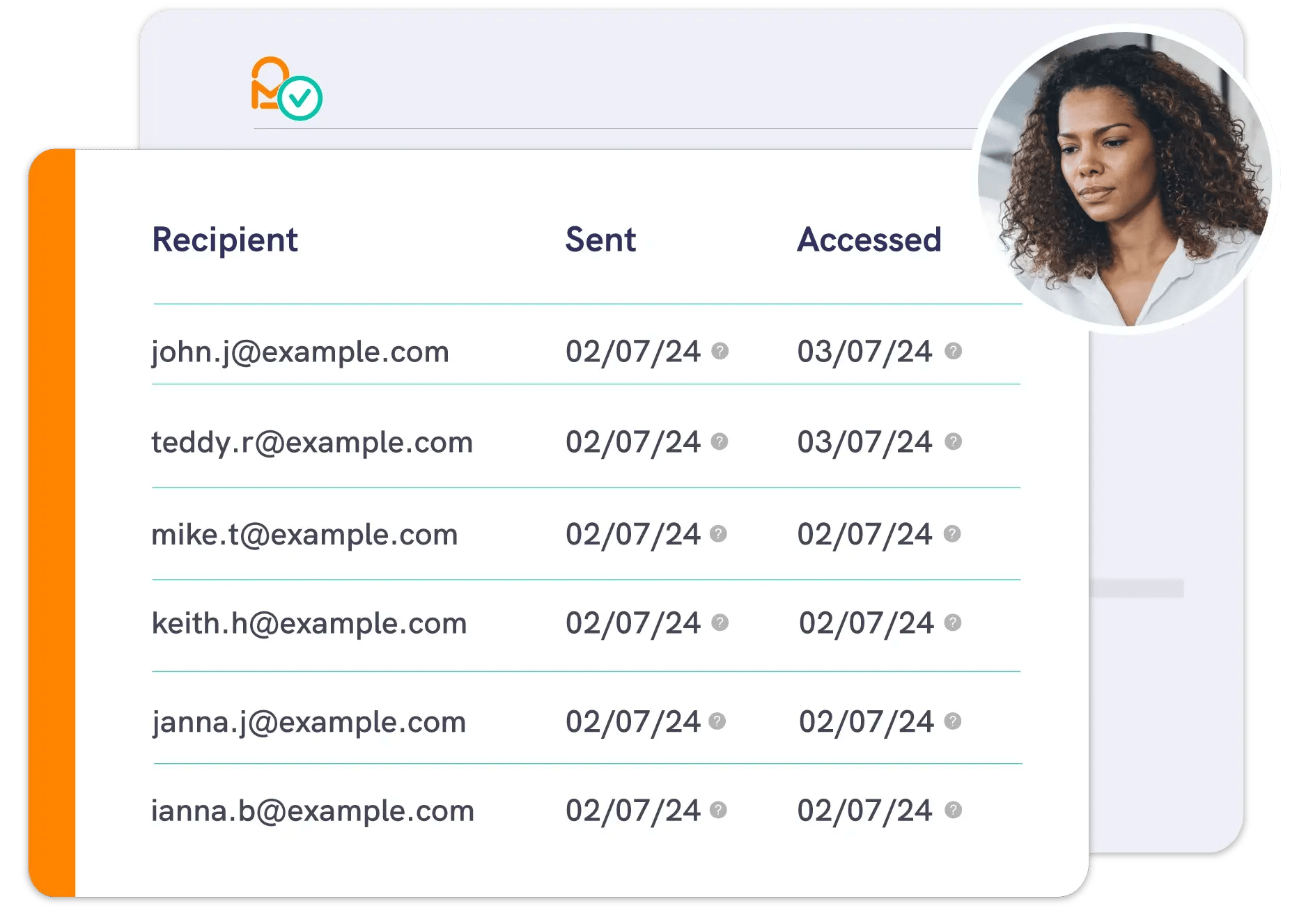 Recipient access logs