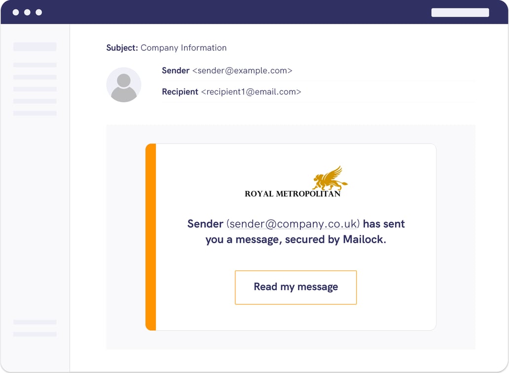 Opening a secure message