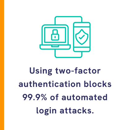 Using two-factor authentication