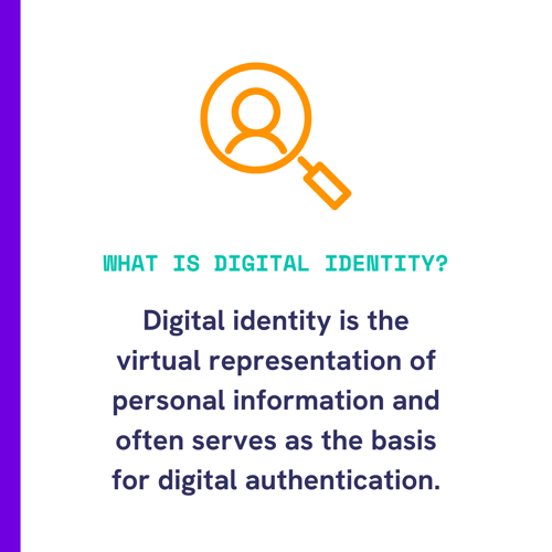 What is digital identity