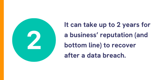 how long to recover after a data breach